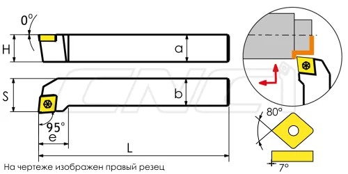 SCLCR / SCLCL Резцы (державки) для наружного точения 