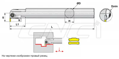 QER / QEL Резцы для внутренних канавок