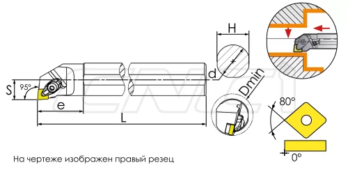 DCLNR / DCLNL Резцы (державки) расточные 