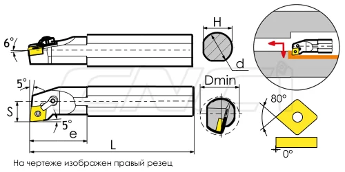 MCLNR / MCLNL Резцы (державки) расточные 