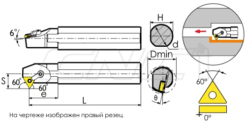 MTWNR / MTWNL Резцы (державки) расточные 