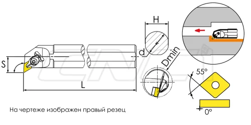 DDUNR / DDUNL Резцы (державки) расточные 