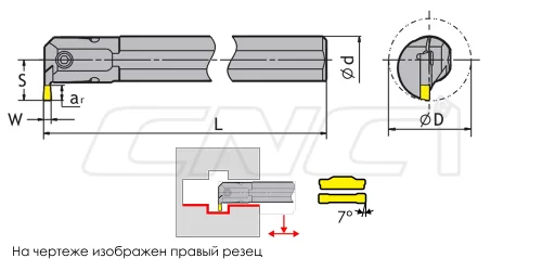 MGIVR / MGIVL Резцы для внутренних канавок