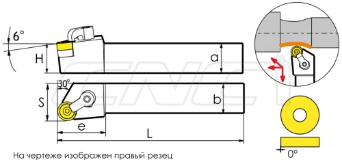 MRGNR / MRGNL Резцы (державки) для наружного точения 