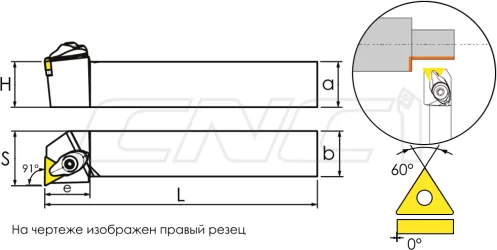 DTFNR / DTFNL Резцы (державки) для наружного точения 