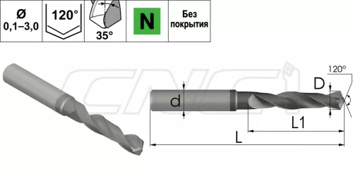 Твердосплавные микросверла MDP