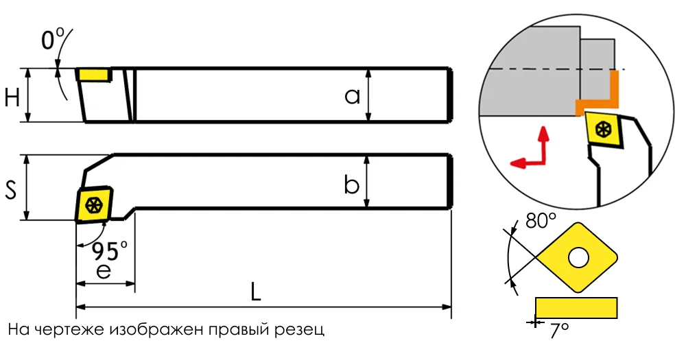 Чертеж правой державки SCLCR: размеры корпуса, угол в плане 95° и пластина 80° с задним углом 7°